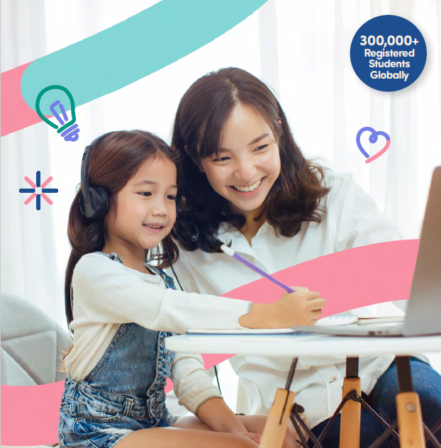 Chinese Class Online